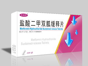 糖尿病藥品市場機(jī)遇 招商、代理與專業(yè)廣告設(shè)計(jì)策略