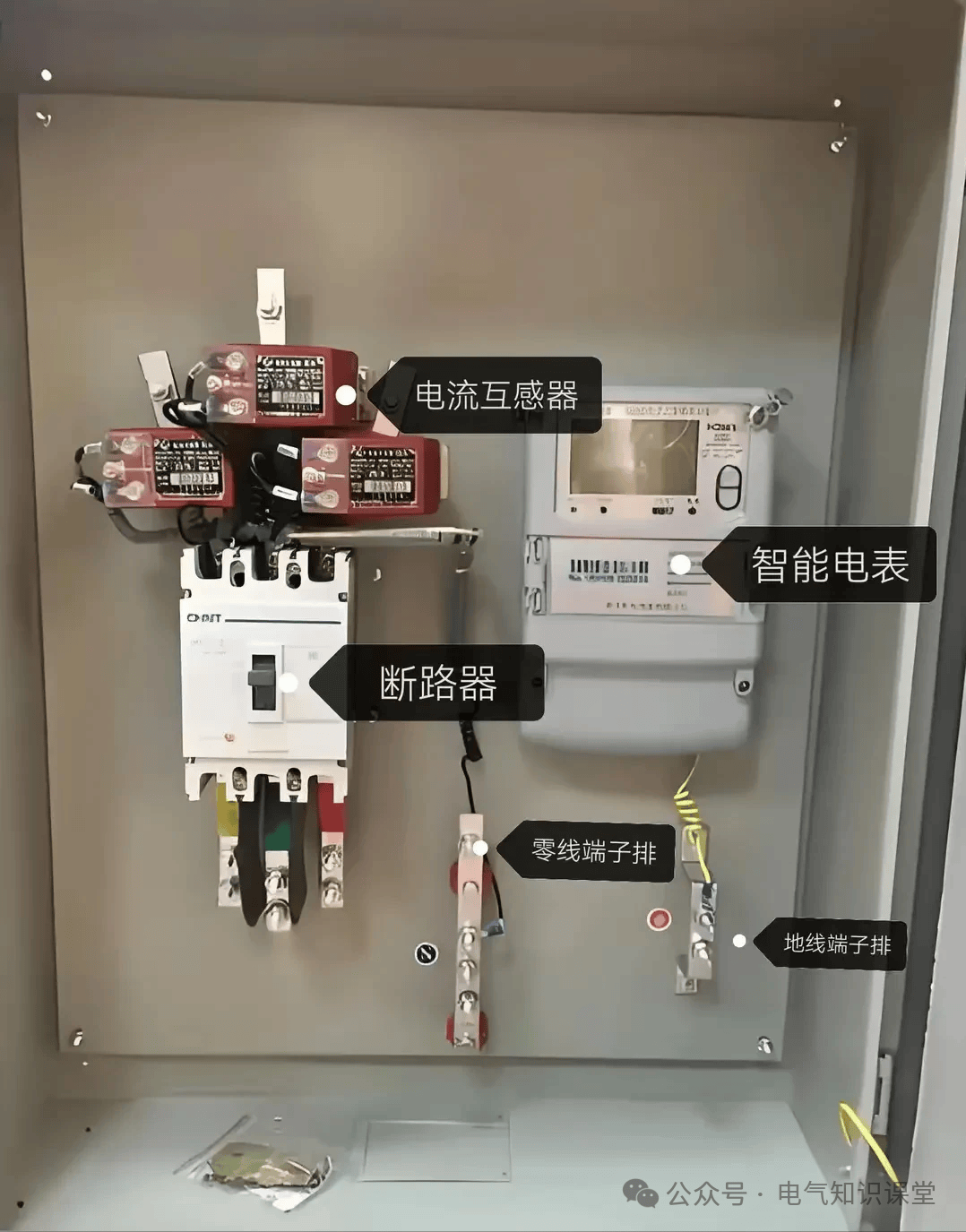 常見配電柜類型與關鍵部件介紹!_控制_保護_的設備